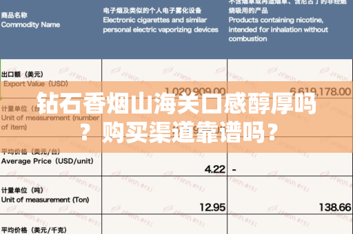 钻石香烟山海关口感醇厚吗？购买渠道靠谱吗？